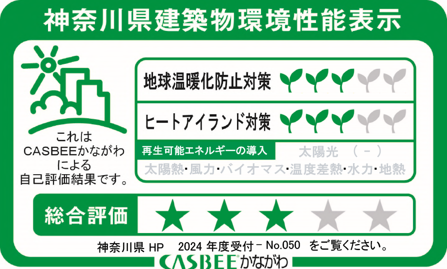 環境性能表示