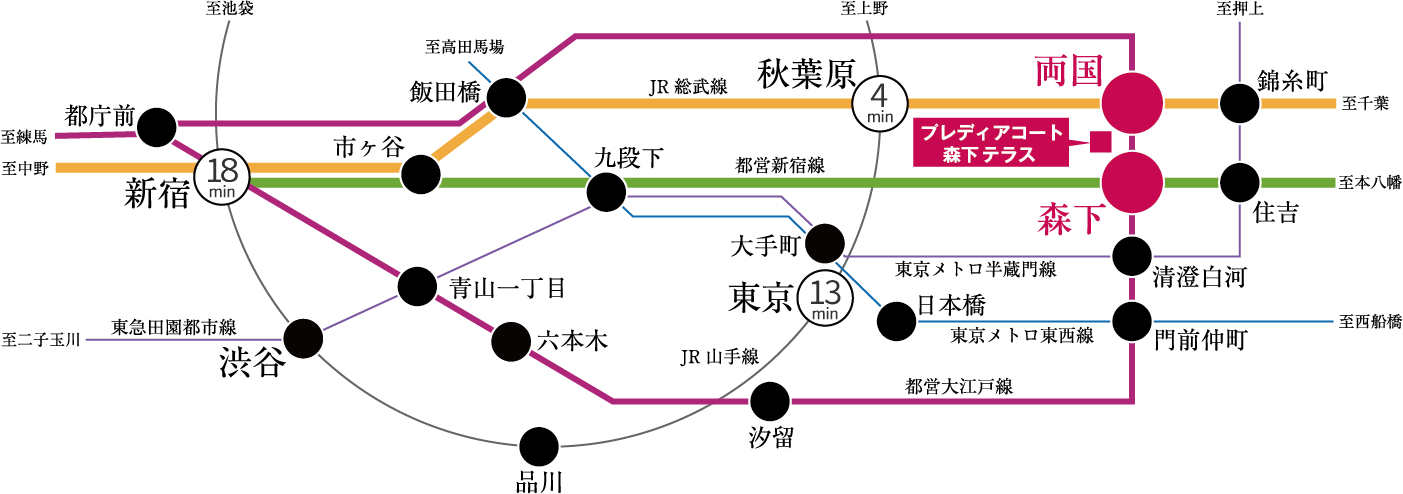 路線図