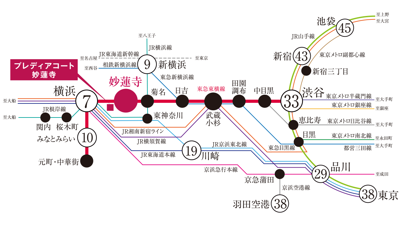 路線図