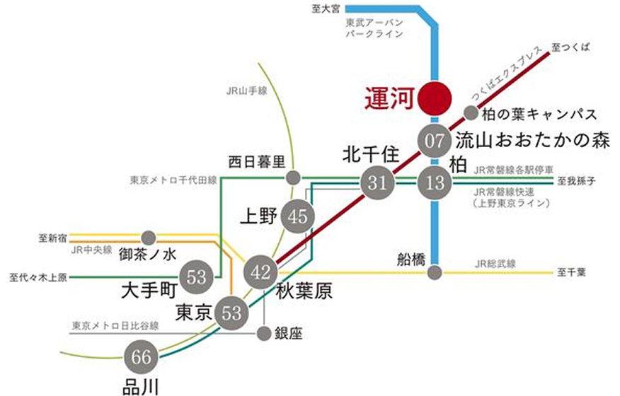 交通アクセス図