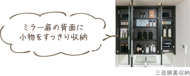 三面鏡裏収納