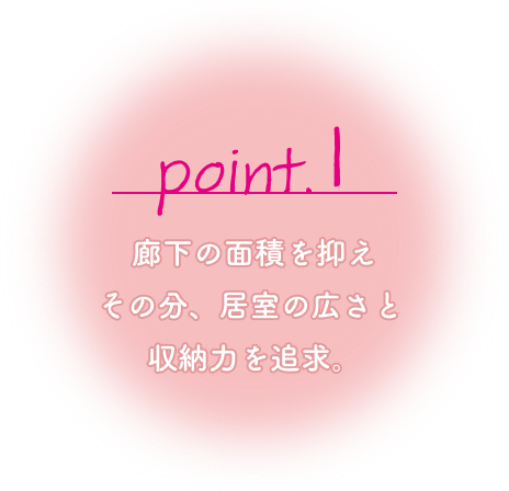Point1 床下の面積を抑え、その分、居室の広さと収納力を追求。