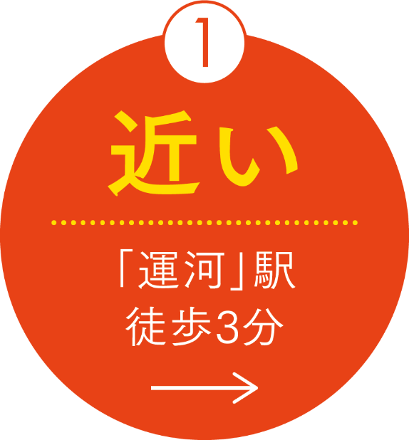 point1|近い|「運河」駅徒歩3分