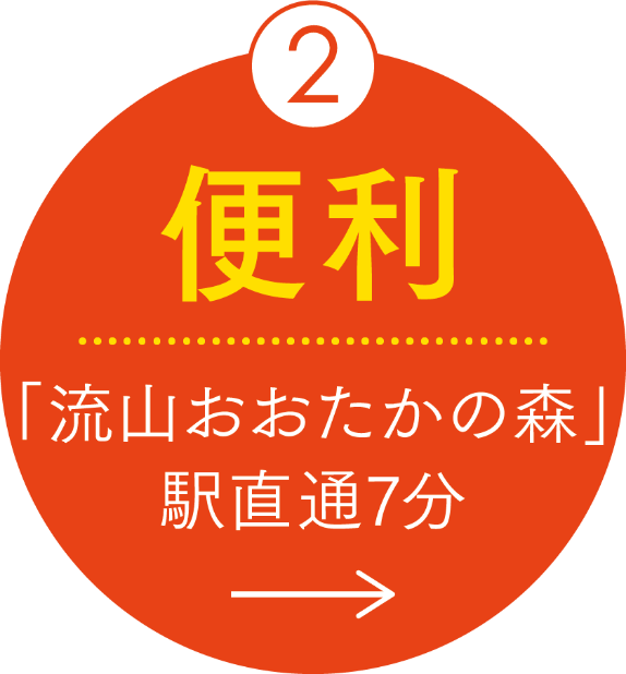 point2|便利|「流山おおたかの森」駅直通7分