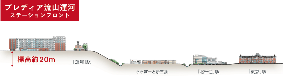 柏の葉T-SITE