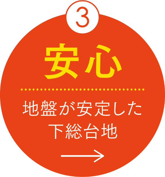 point3|安心|地盤が安定した下総台地