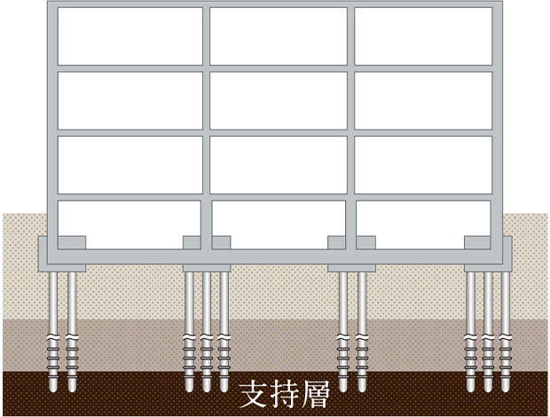 基礎概念図