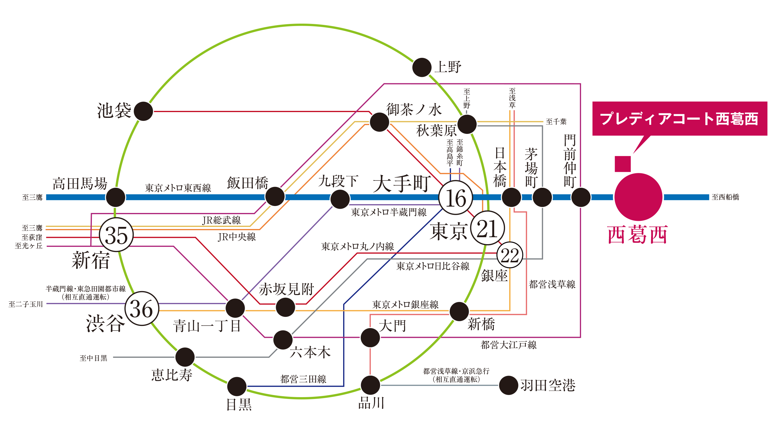路線図