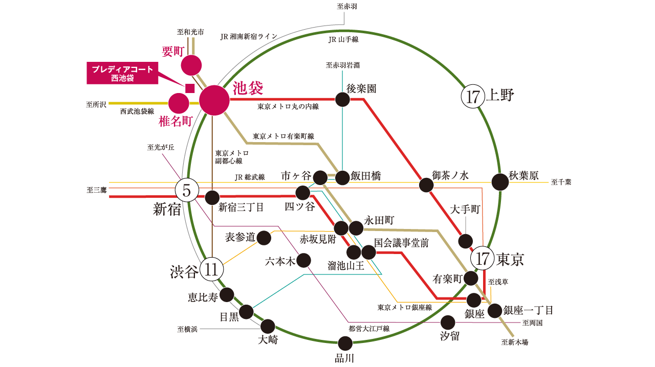 路線図