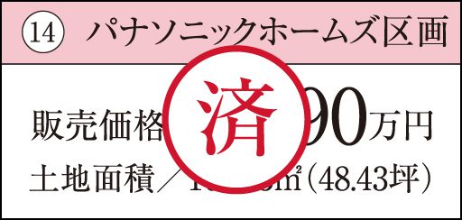 14 パナソニックホームズ区画販売価格／3,190万円土地面積／160.13㎡（48.43坪）　済