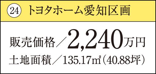 24 トヨタホーム愛知区画販売価格／2,240万円土地面積／135.17㎡（40.88坪）