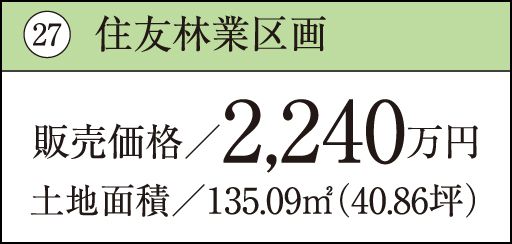 27 住友林業区画販売価格／2,240万円土地面積／135.09㎡（40.86坪）