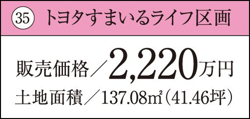 35 トヨタすまいるライフ区画販売価格／2,220万円土地面積／137.08㎡（41.46坪）