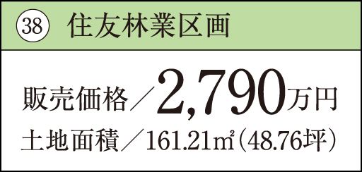38 住友林業区画販売価格／2,790万円土地面積／161.21㎡（48.76坪）