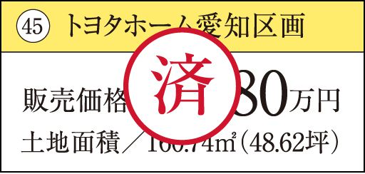 45 トヨタホーム愛知区画　済