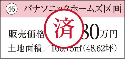 46 パナソニックホームズ区画　済