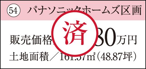 54 パナソニックホームズ区画　済