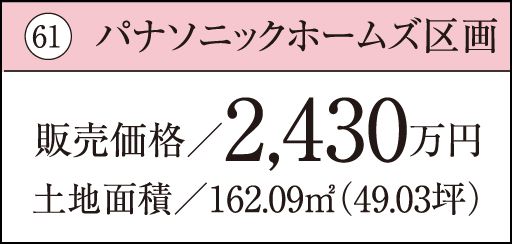 61 パナソニックホームズ区画　販売価格／2,430万円土地面積／162.09㎡（49.03坪）