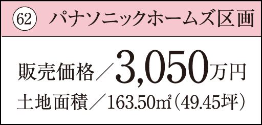 62 パナソニックホームズ区画　販売価格／3,050万円土地面積／163.50㎡（49.45坪）
