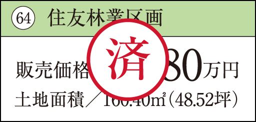 64 住友林業区画販売価格／2,480万円土地面積／160.40㎡（48.52坪）　済