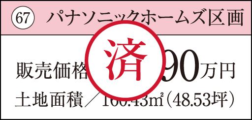67 パナソニックホームズ区画販売価格／2,490万円土地面積／160.43㎡（48.53坪） 済