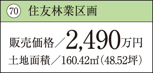 70 住友林業区画販売価格／2,490万円土地面積／160.42㎡（48.52坪）