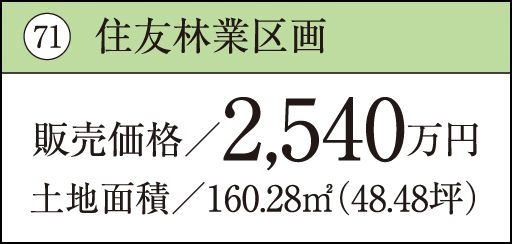 71 住友林業区画販売価格／2,540万円土地面積／160.28㎡（48.48坪）