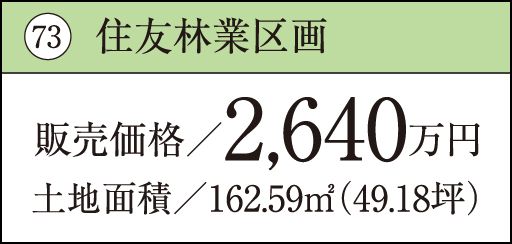 73 住友林業区画販売価格／2,640万円土地面積／162.59㎡（49.18坪）