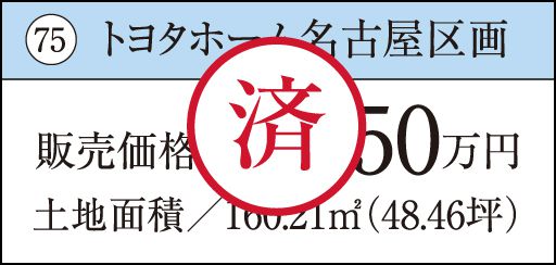 75 トヨタホーム名古屋区画販売価格／2,850万円土地面積／160.21㎡（48.46坪）　済
