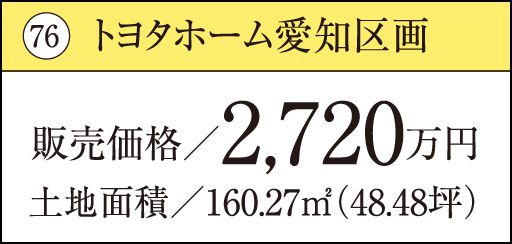 76 トヨタホーム愛知区画販売価格／2,720万円土地面積／160.27㎡（48.48坪）