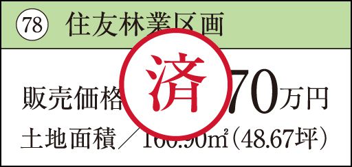 78 住友林業区画販売価格／2,770万円土地面積／160.90㎡（48.67坪）　済