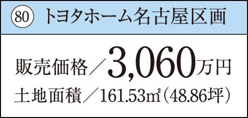80 トヨタホーム名古屋区画販売価格／3,060万円土地面積／161.53㎡（48.86坪）