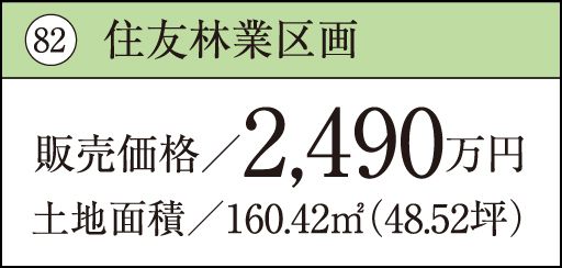 82 住友林業区画販売価格／2,490万円土地面積／160.42㎡（48.52坪）
