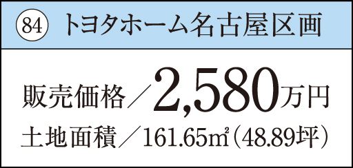 84 トヨタホーム名古屋区画販売価格／2,580万円土地面積／161.65㎡（48.89坪）