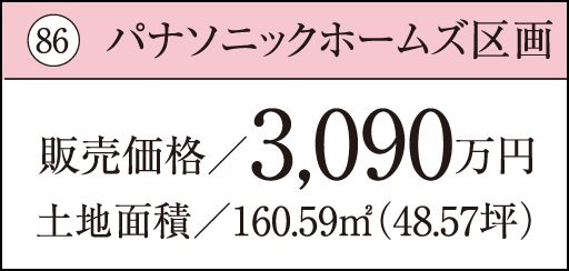 86 パナソニックホームズ区画販売価格／3,090万円土地面積／160.59㎡（48.57坪）