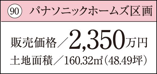 90 パナソニックホームズ区画販売価格／2,350万円土地面積／160.32㎡（48.49坪）