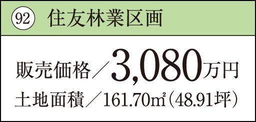 92 住友林業区画販売価格／3,080万円土地面積／161.70㎡（48.91坪）