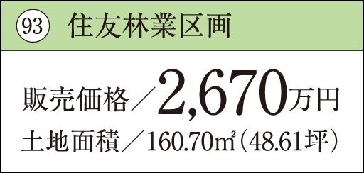 93 住友林業区画販売価格／2,670万円土地面積／160.70㎡（48.61坪）