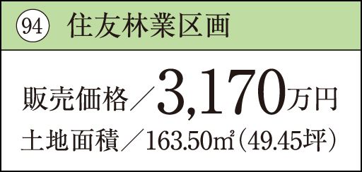 94 住友林業区画販売価格／3,170万円土地面積／163.50㎡（49.45坪）