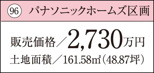 96 パナソニックホームズ区画販売価格／2,730万円土地面積／161.58㎡（48.87坪）