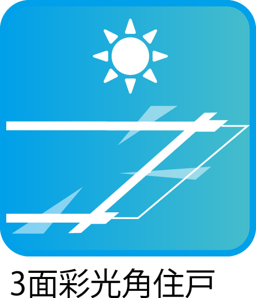 3面採光角住戸