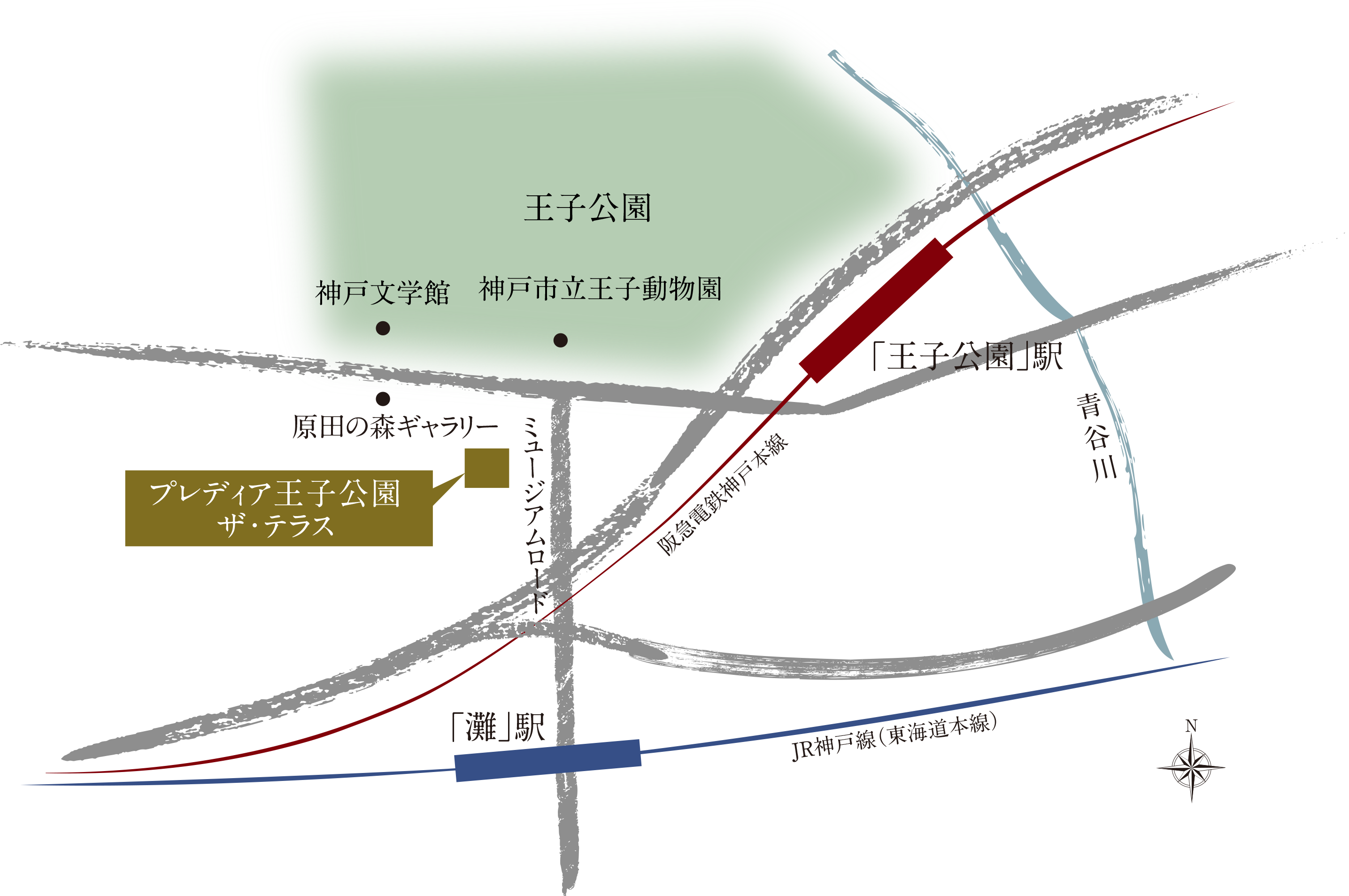 概念図