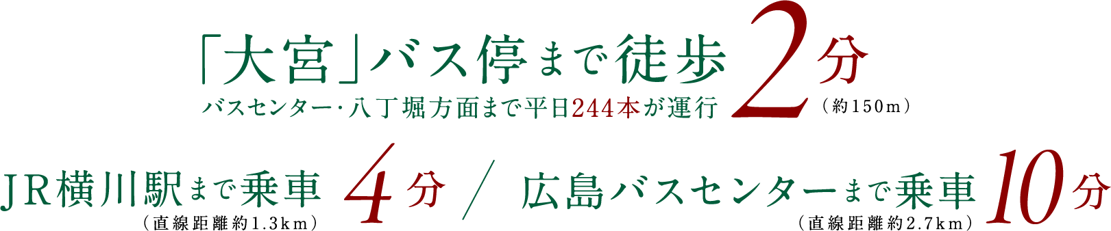 ｢大宮｣バス停まで徒歩2分、JR横川駅まで乗車4分、広島バスセンターまで乗車10分