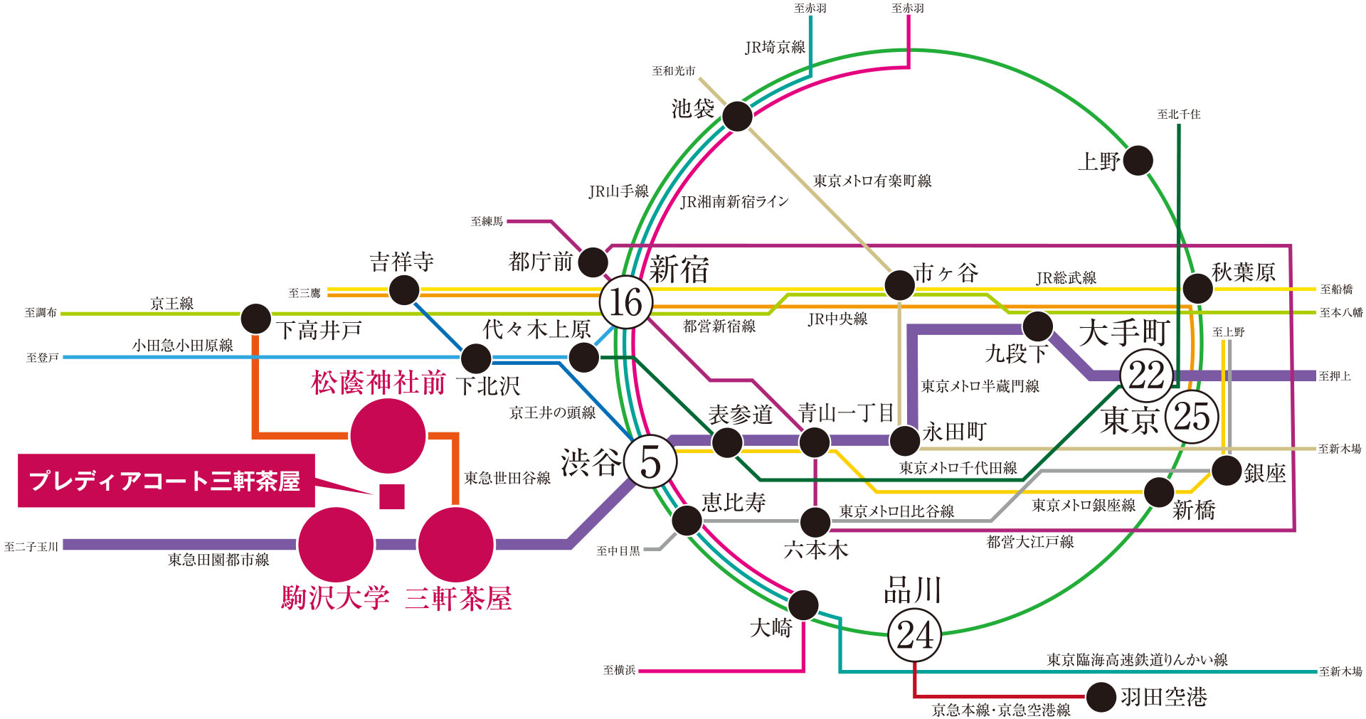 路線図