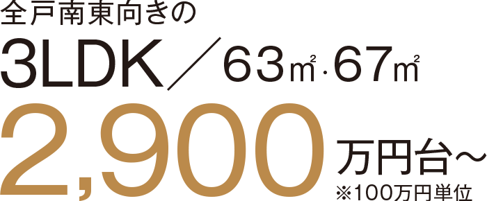 全戸南東向きの3LDK／63㎡・67㎡ 2,900万円台〜※100万円単位