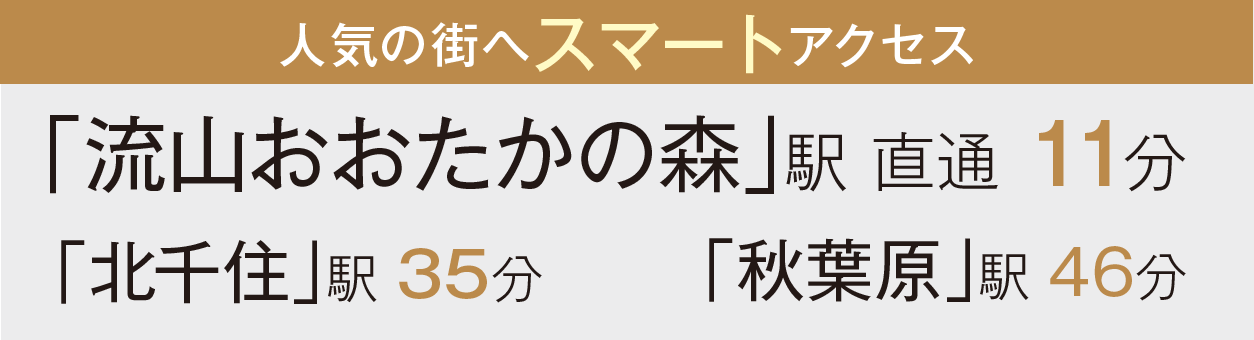 ［人気の街へスマートアクセス］「流山おおたかの森」駅 直通11分 「北千住」駅 35分 「秋葉原」駅 46分