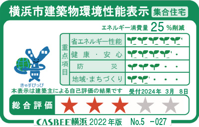 横浜市建築物環境性能表示